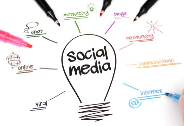 Social Media Strategy - Social Media & SEO: Part Five